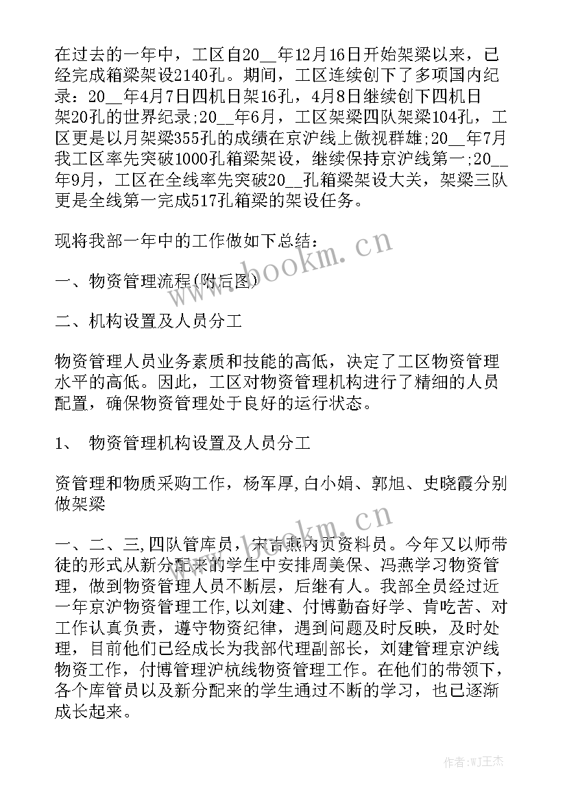 部门工作报告总结