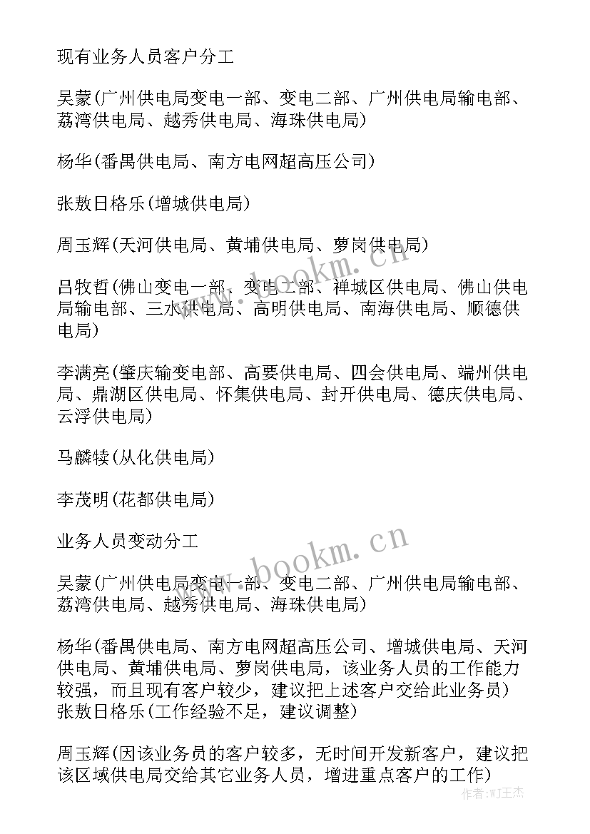 销售汇报工作应包括哪几方面 销售工作报告