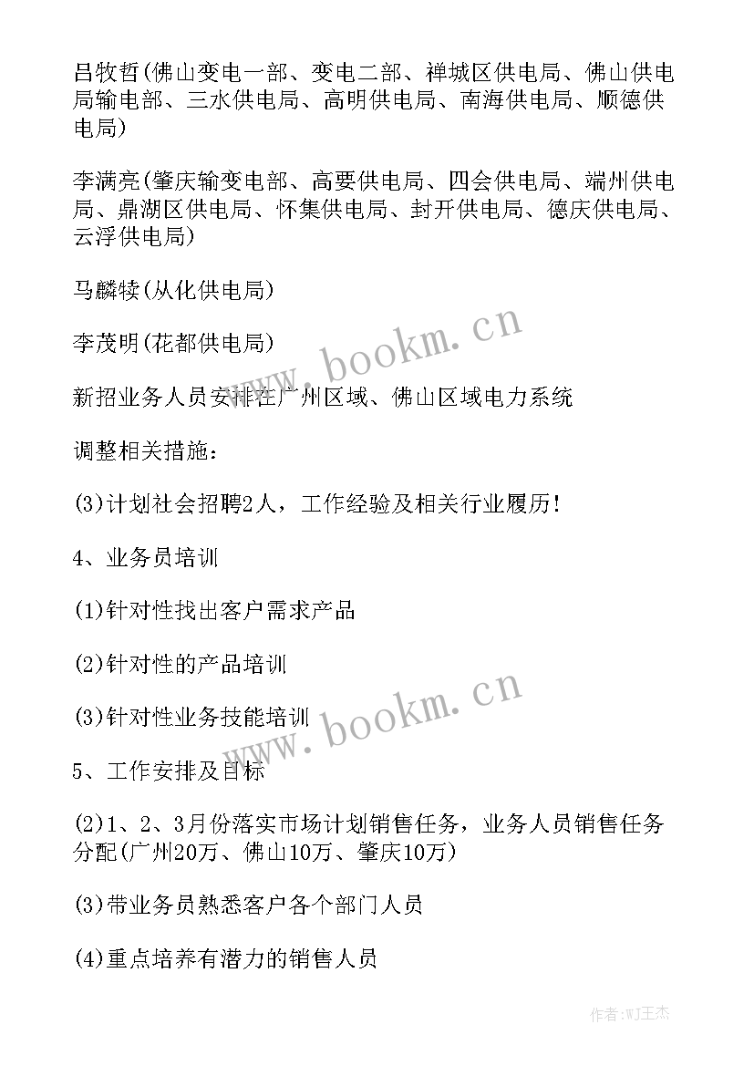 销售汇报工作应包括哪几方面 销售工作报告