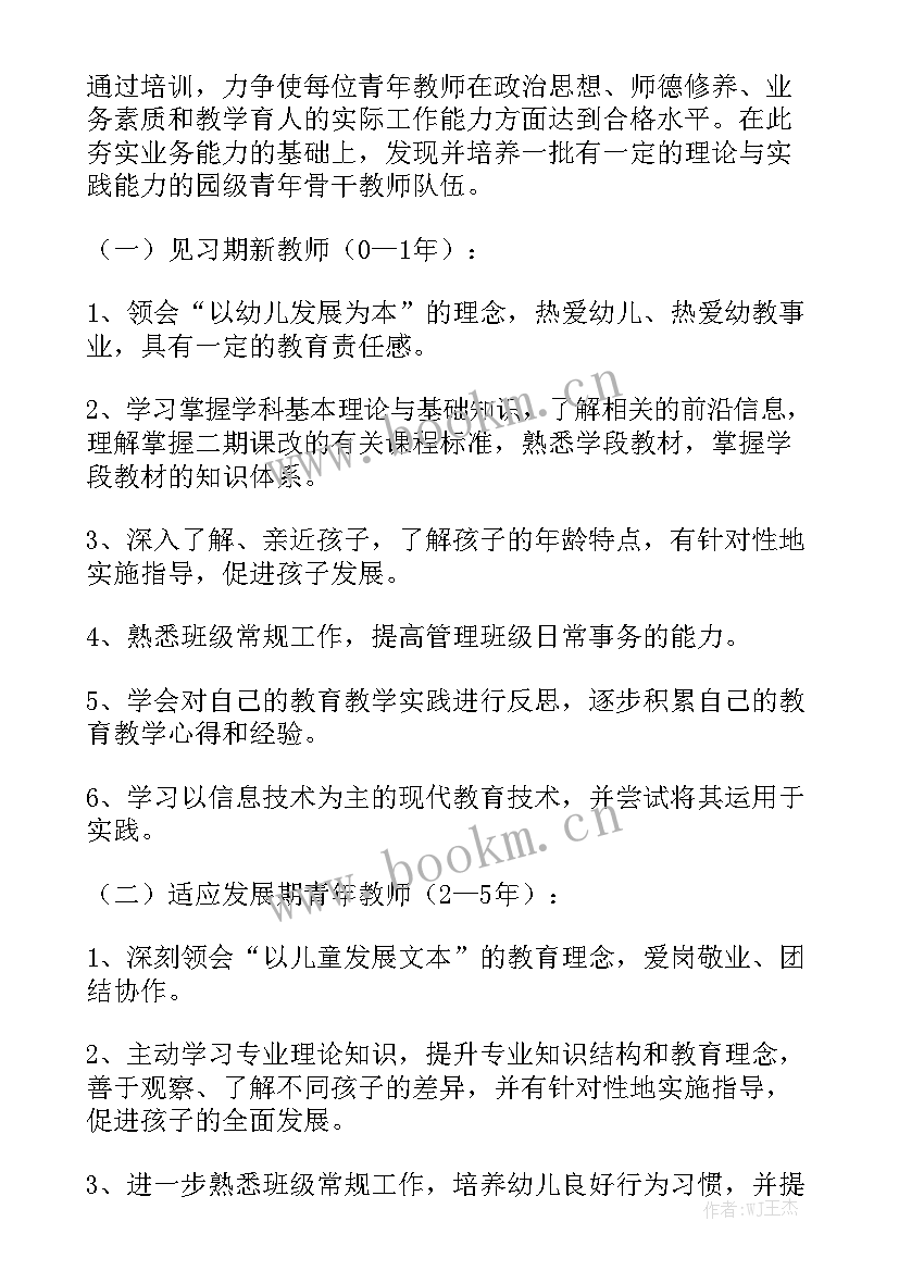 赴外培训工作报告总结 教师培训工作报告