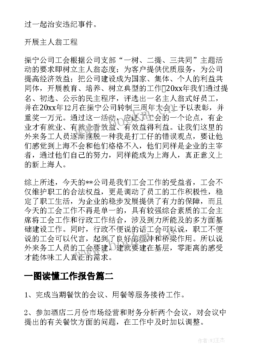 一图读懂工作报告