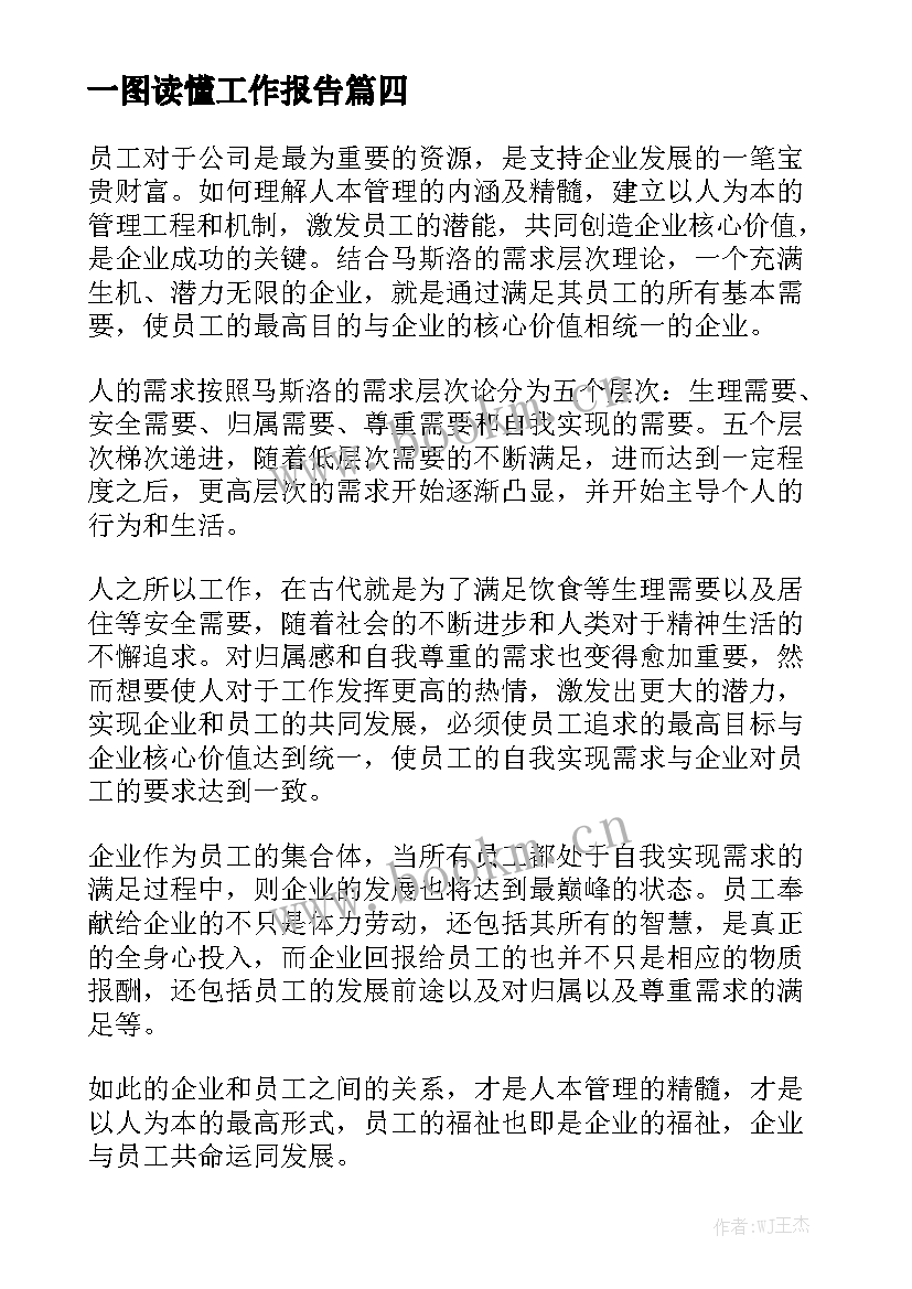 一图读懂工作报告