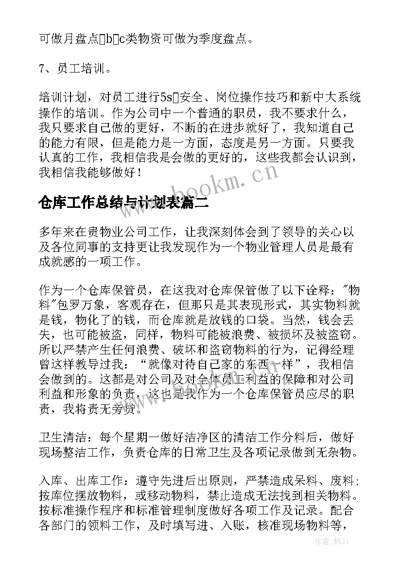 仓库工作总结与计划表