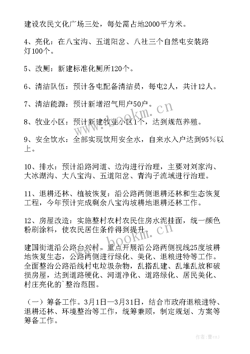 项目实施工作总结报告 项目实施方案