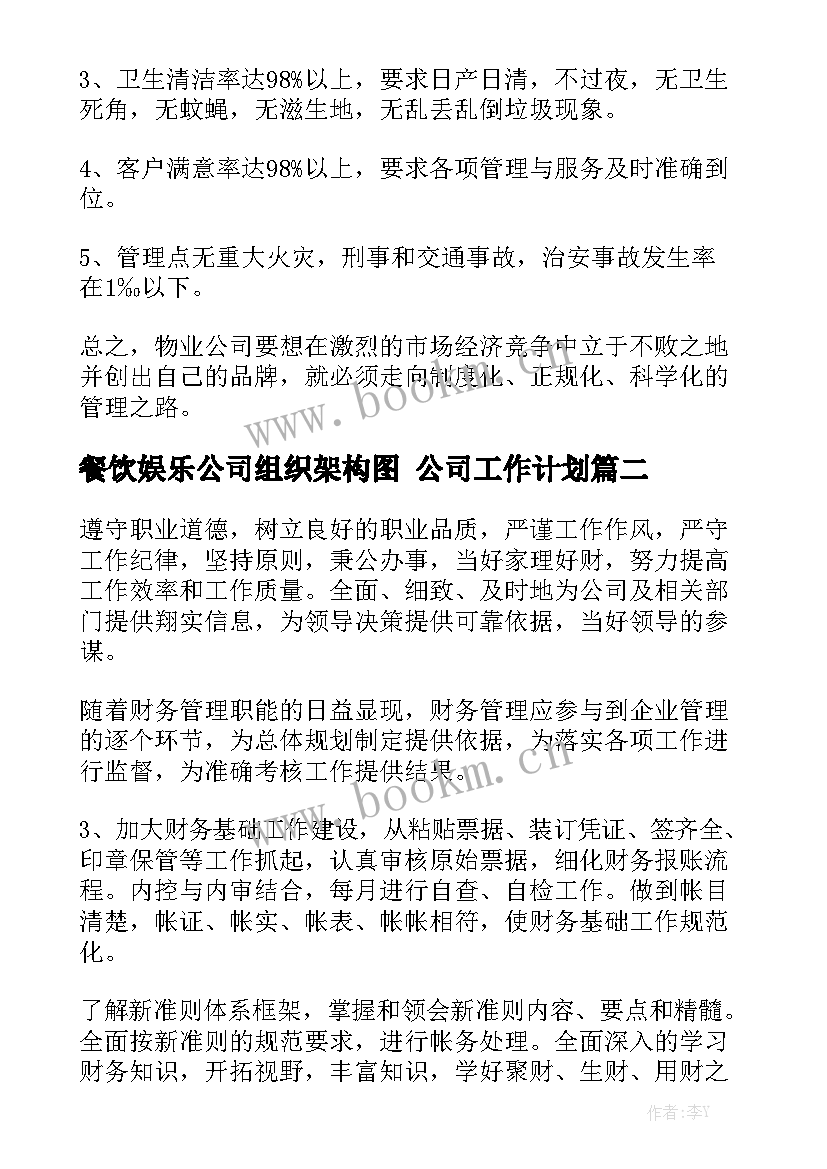 餐饮娱乐公司组织架构图 公司工作计划