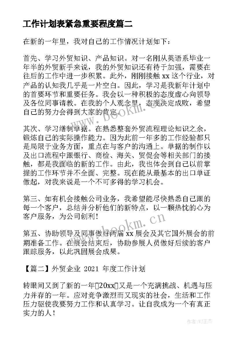 工作计划表紧急重要程度