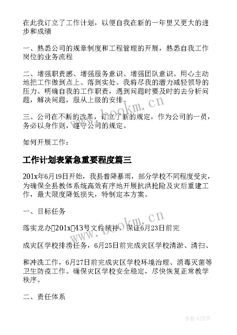 工作计划表紧急重要程度