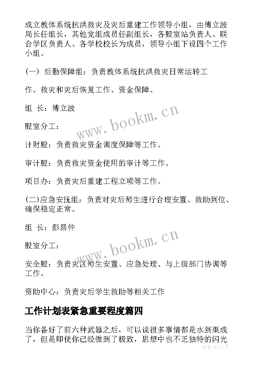 工作计划表紧急重要程度