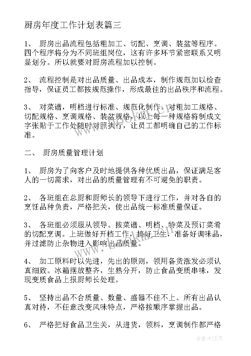 厨房年度工作计划表