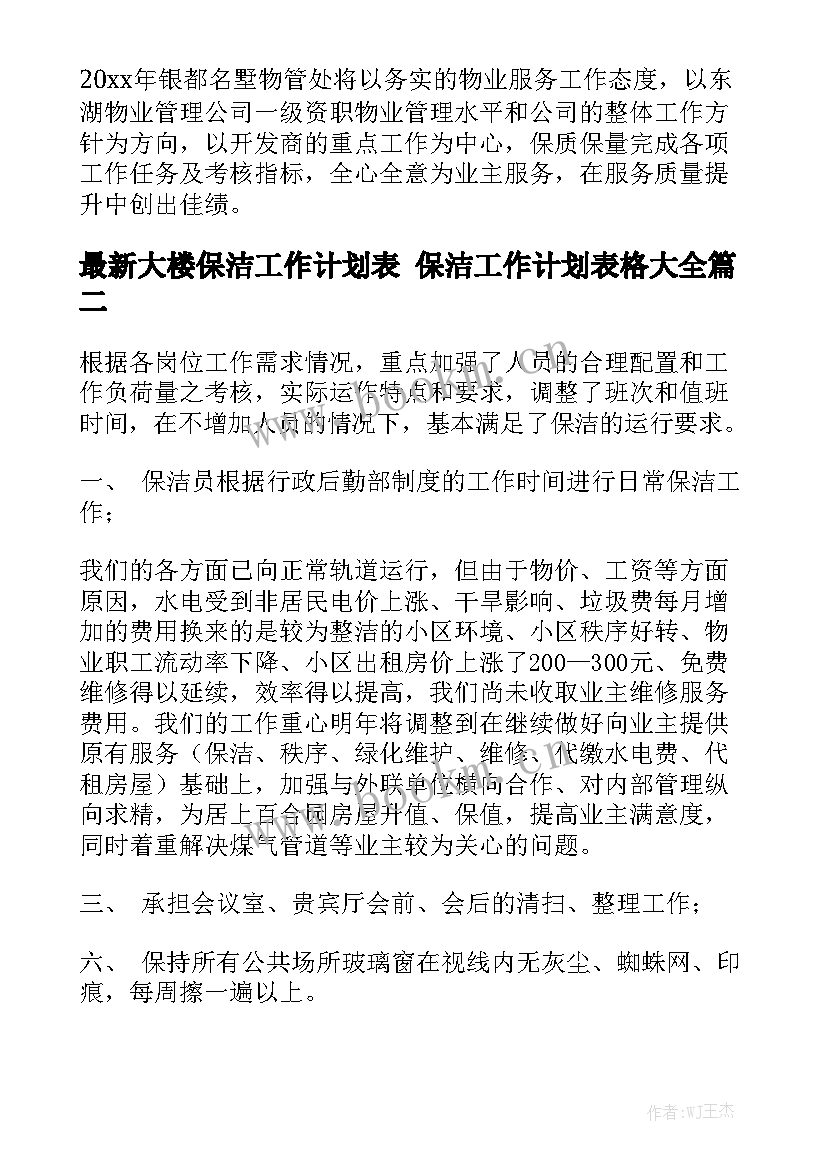 最新大楼保洁工作计划表 保洁工作计划表格大全