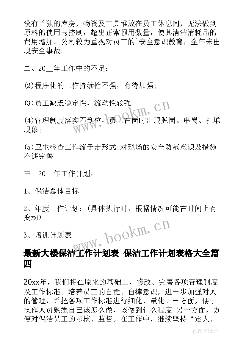 最新大楼保洁工作计划表 保洁工作计划表格大全