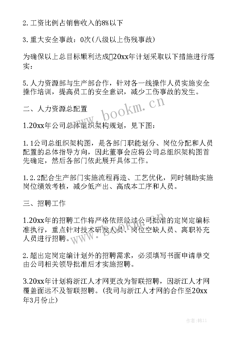 2023年创业的工作计划通用