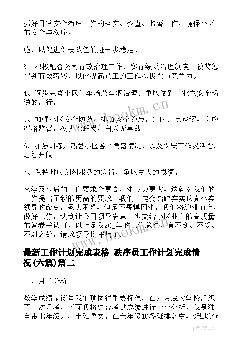 最新工作计划完成表格 秩序员工作计划完成情况(六篇)