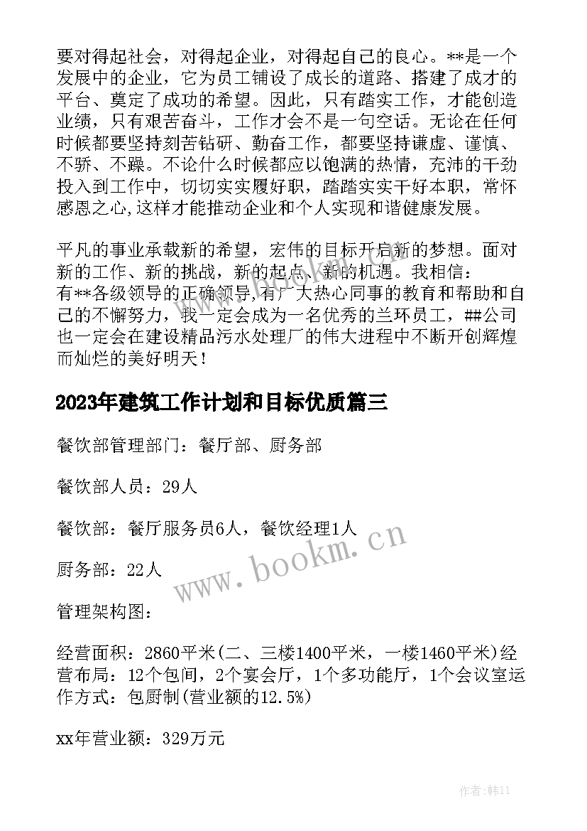 2023年建筑工作计划和目标优质