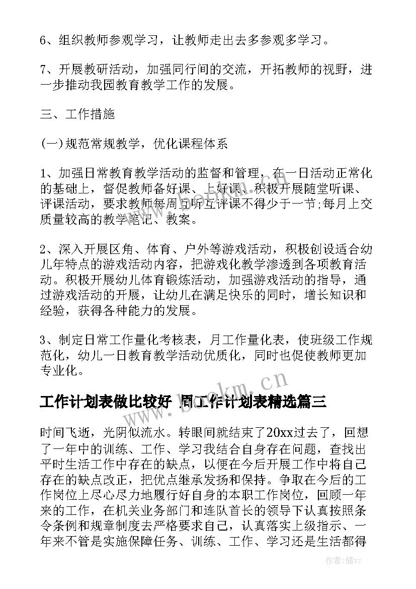 工作计划表做比较好 周工作计划表精选