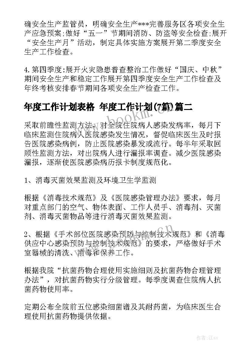 年度工作计划表格 年度工作计划(7篇)