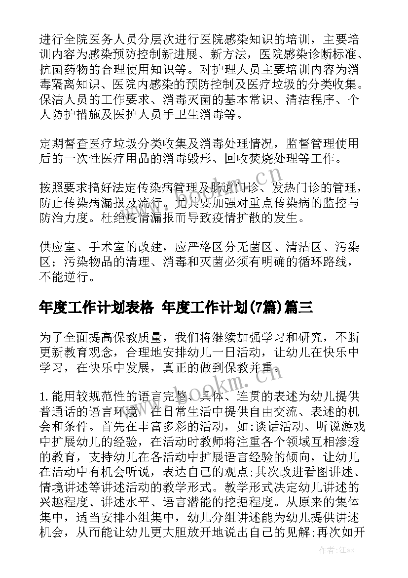 年度工作计划表格 年度工作计划(7篇)