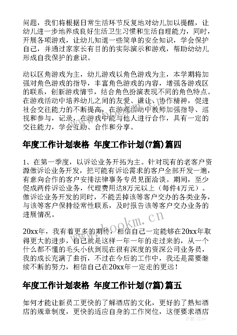 年度工作计划表格 年度工作计划(7篇)