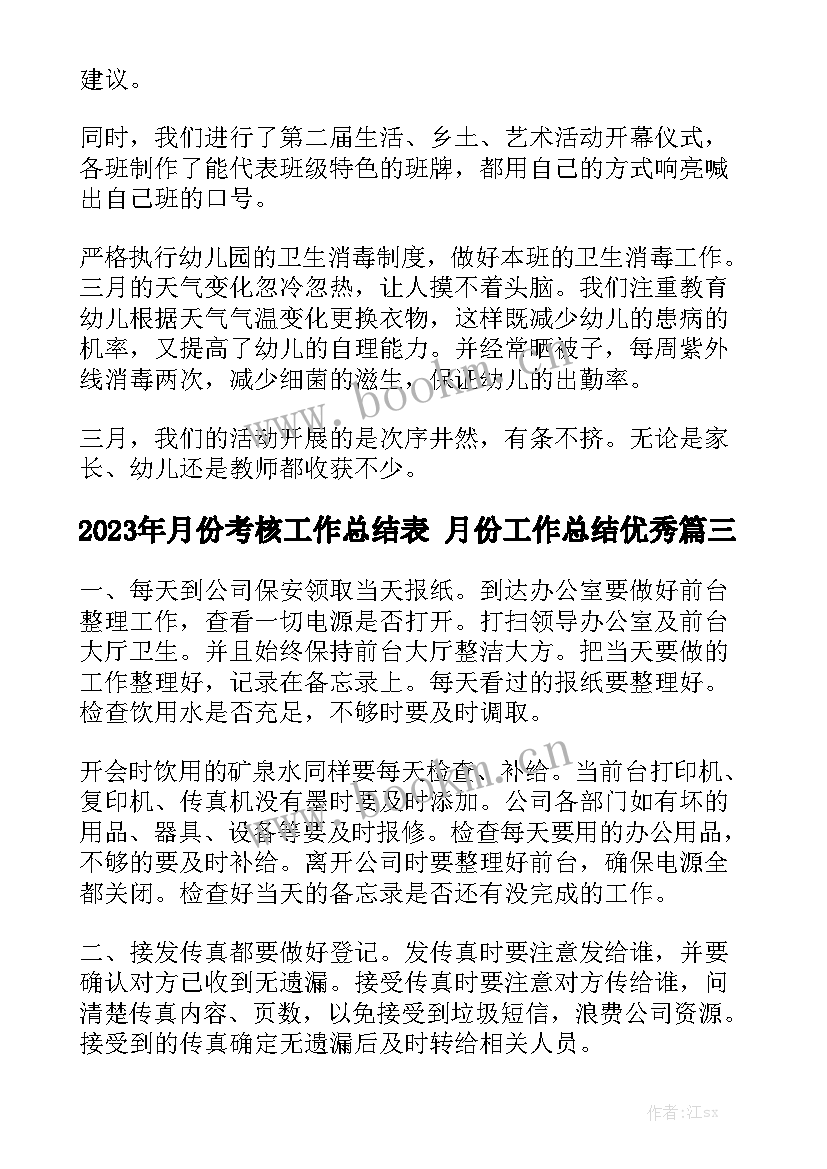 2023年月份考核工作总结表 月份工作总结优秀