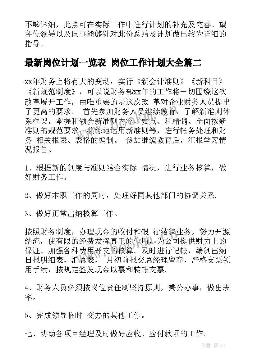 最新岗位计划一览表 岗位工作计划大全