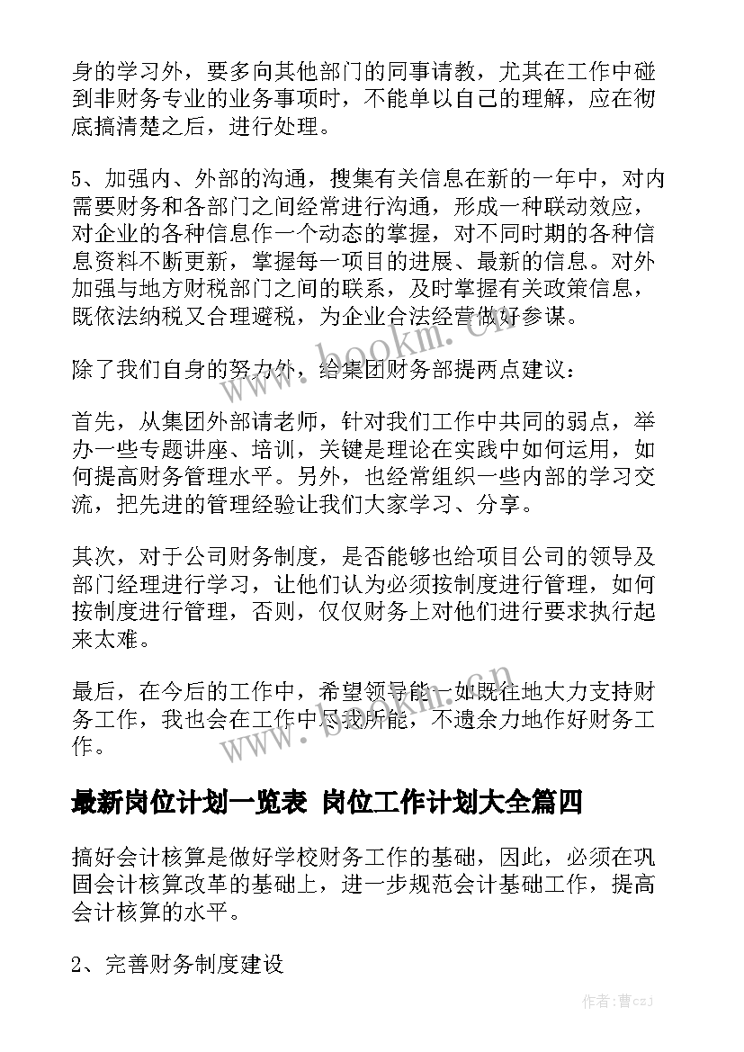 最新岗位计划一览表 岗位工作计划大全