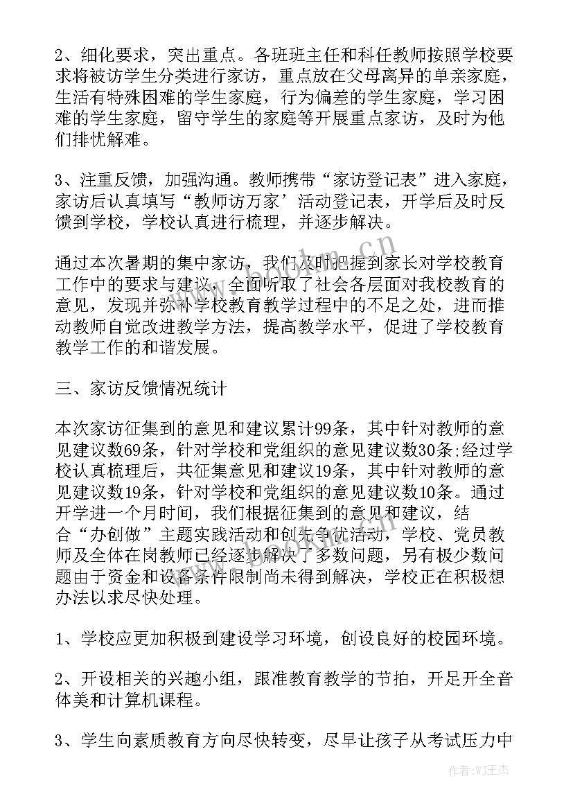 小学家访工作总结学校 小学寒假家访工作总结通用