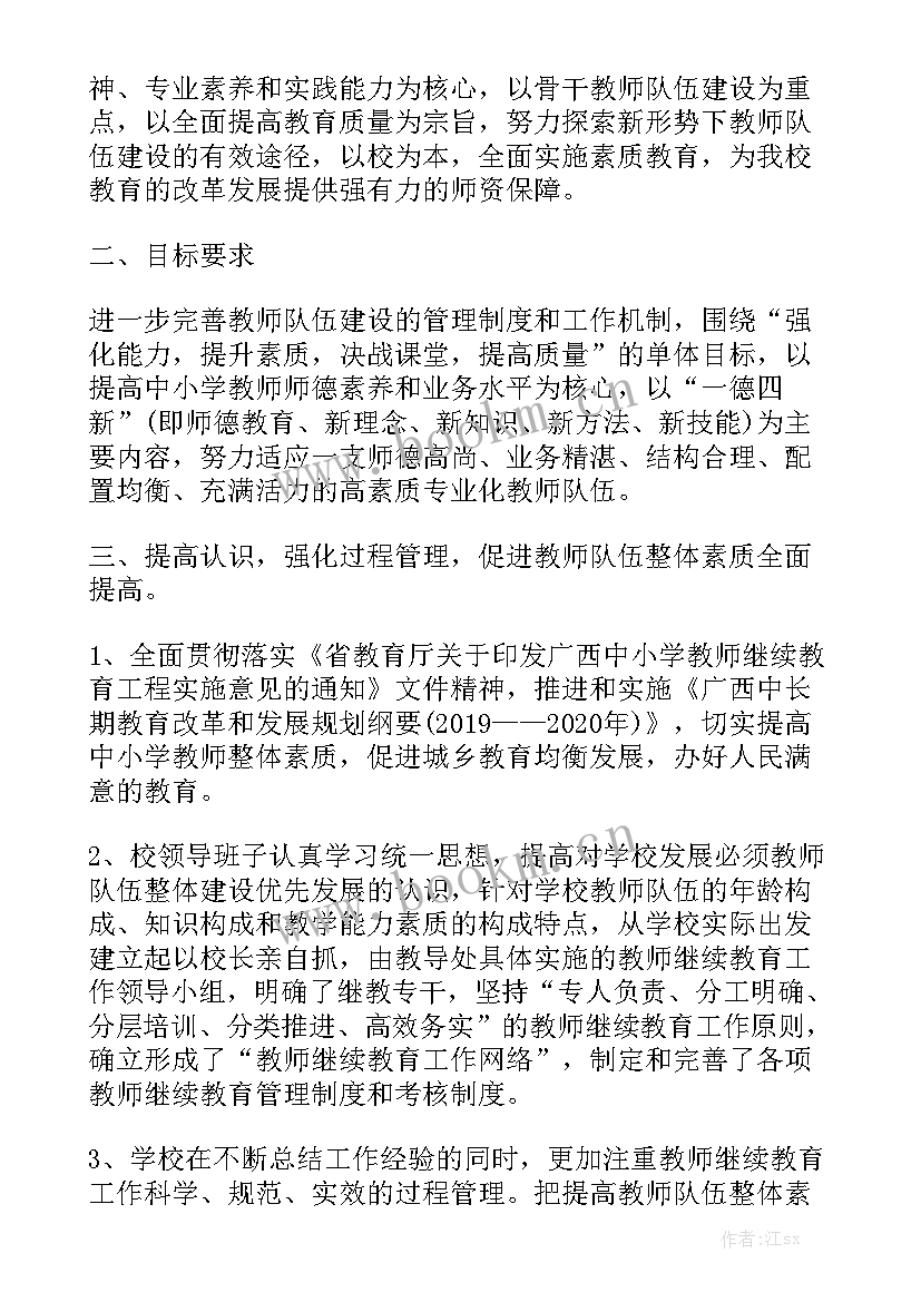 药剂科继续教育计划 继续教育工作总结优质