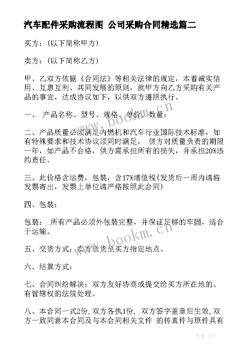 汽车配件采购流程图 公司采购合同精选