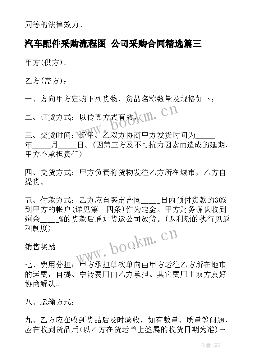 汽车配件采购流程图 公司采购合同精选