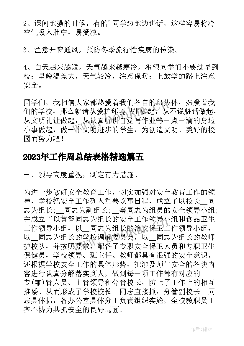 2023年工作周总结表格精选