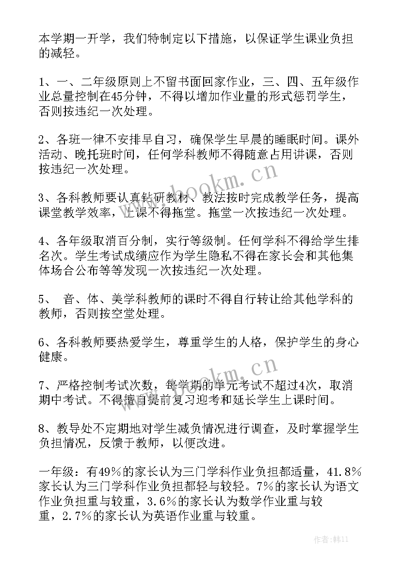 最新小学每周工作小结 小学工作总结优秀