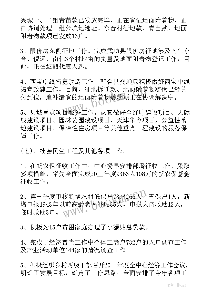 2023年财务人员工作总结实用