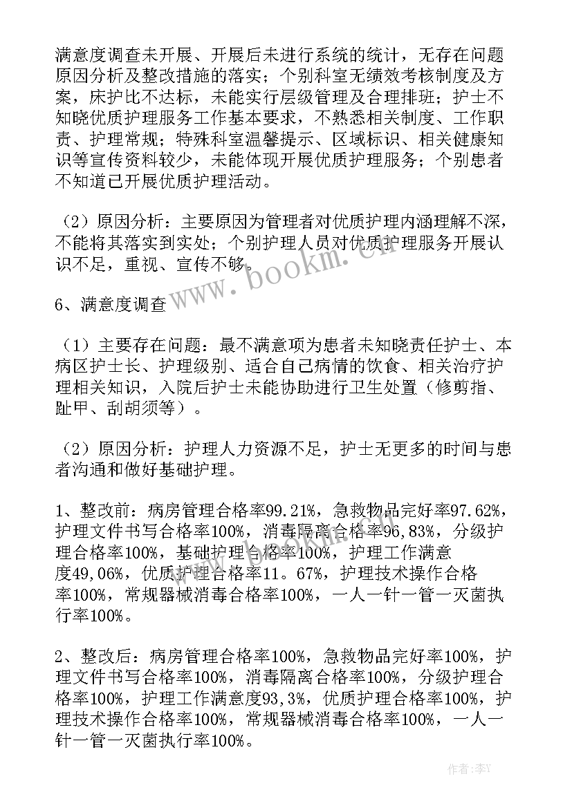 最新代护理工作 护理工作总结精选