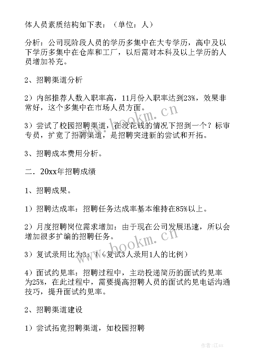 2023年工作总结及工作概述实用