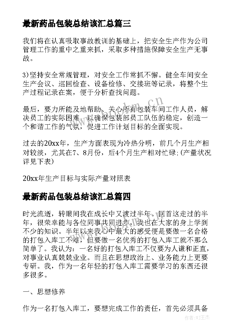 最新药品包装总结该汇总