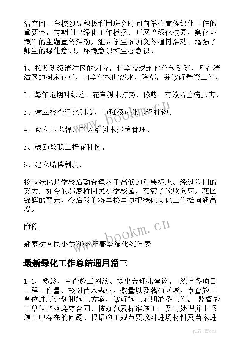 最新绿化工作总结通用