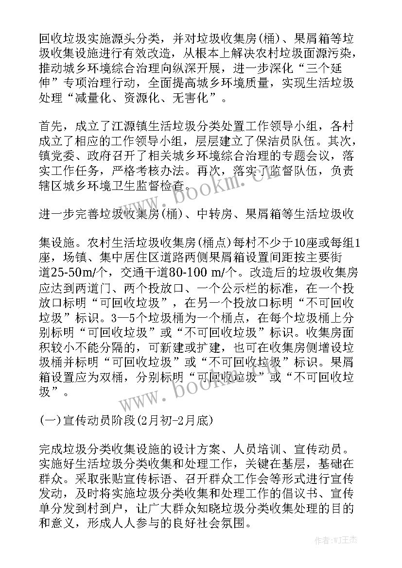 2023年城管示范片区创建工作总结报告优秀