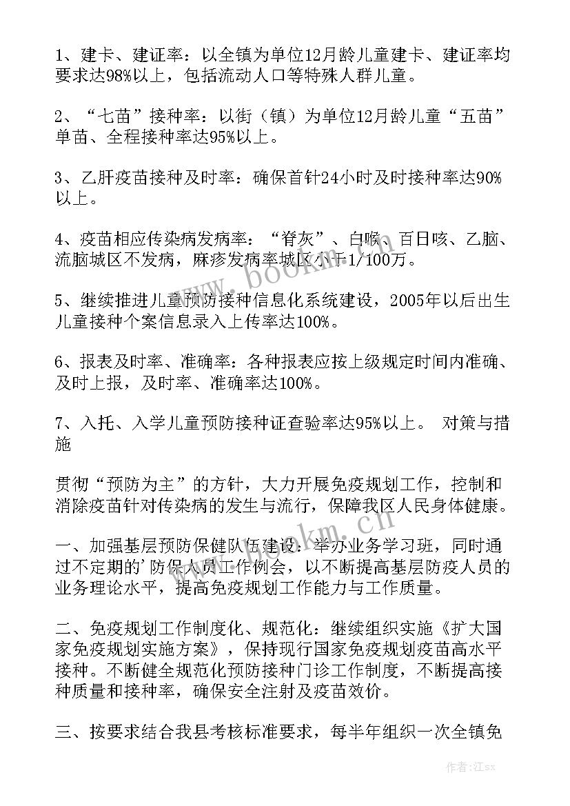 2023年借款抵押厂房合同 无抵押借款借款合同实用