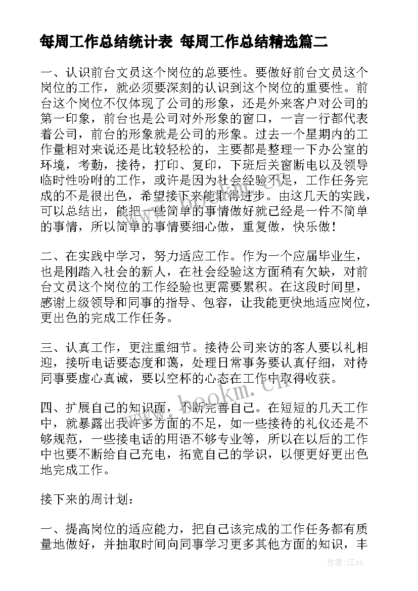 每周工作总结统计表 每周工作总结精选