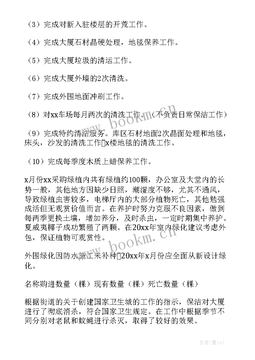 2023年客舱保洁工作总结 保洁工作总结优秀