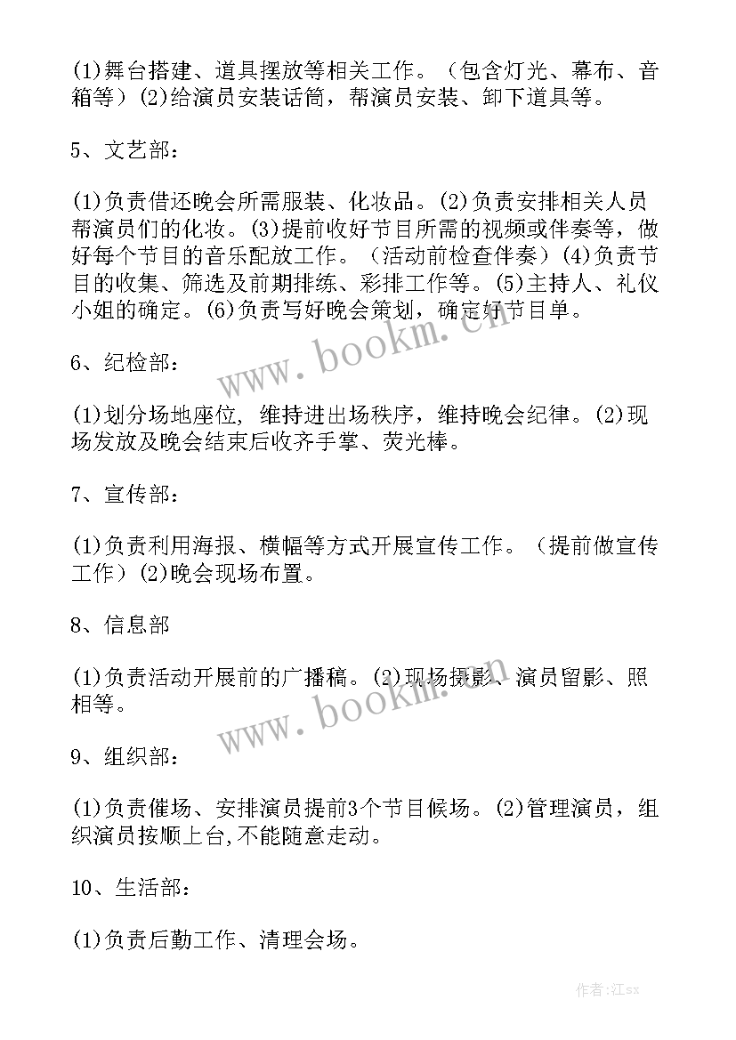 最新艺术团月末总结 艺术团工作总结汇报实用