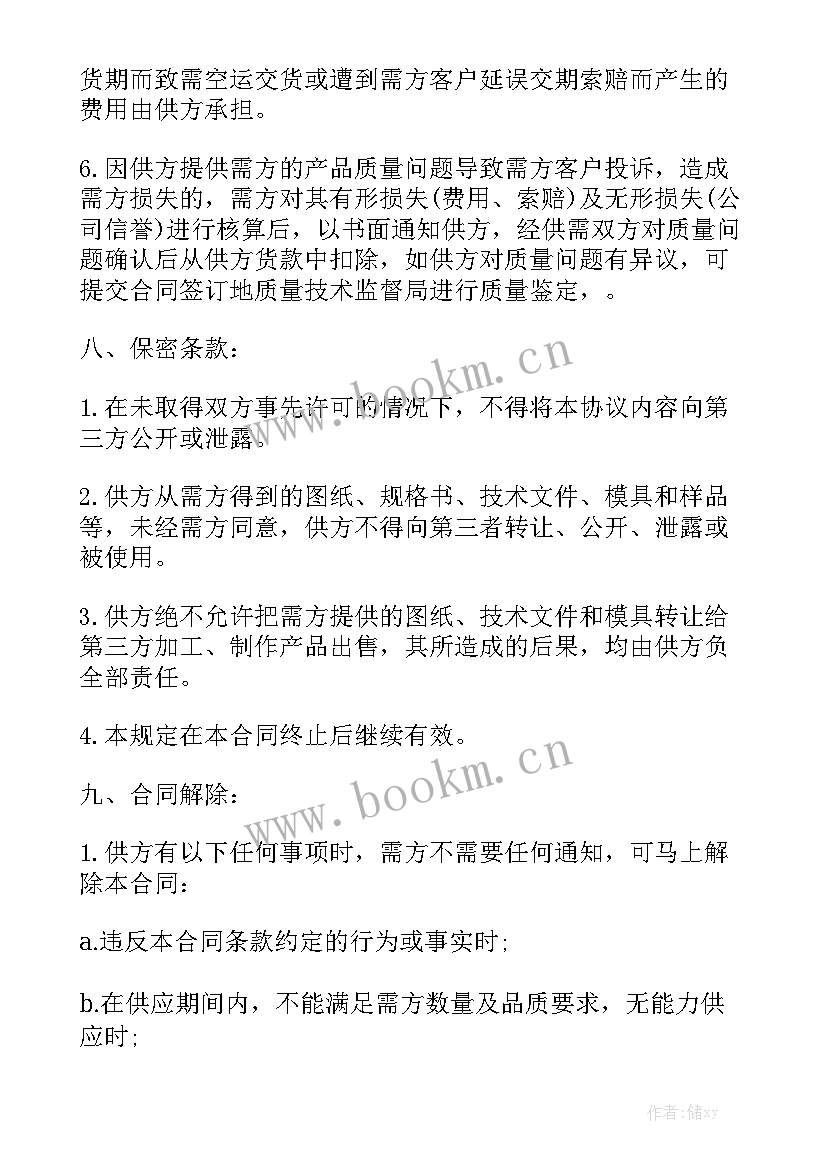 2023年外加工合同签模板