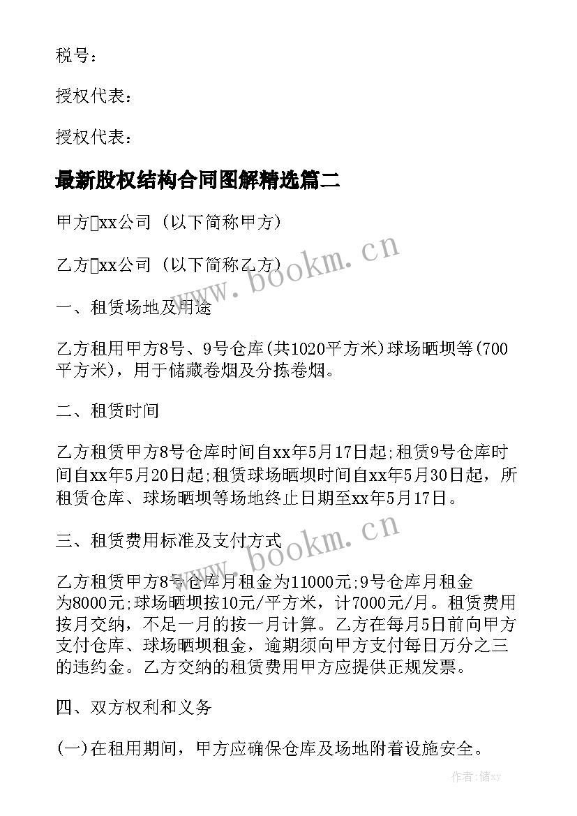 最新股权结构合同图解精选