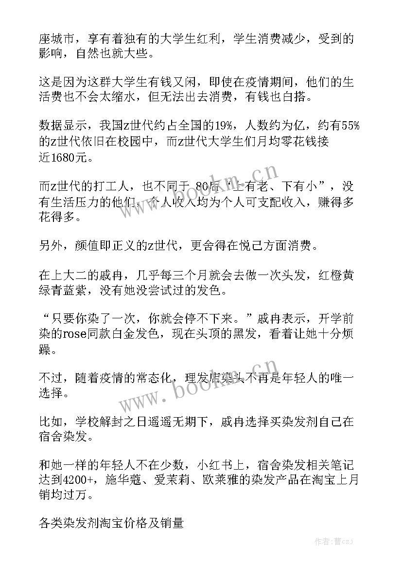 最新公寓理发店转让合同 理发店美业转让合同模板