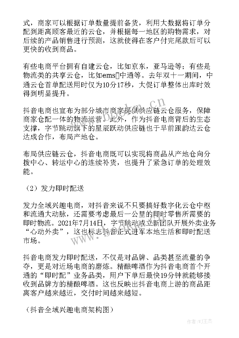 电商平台运营合作协议(5篇)