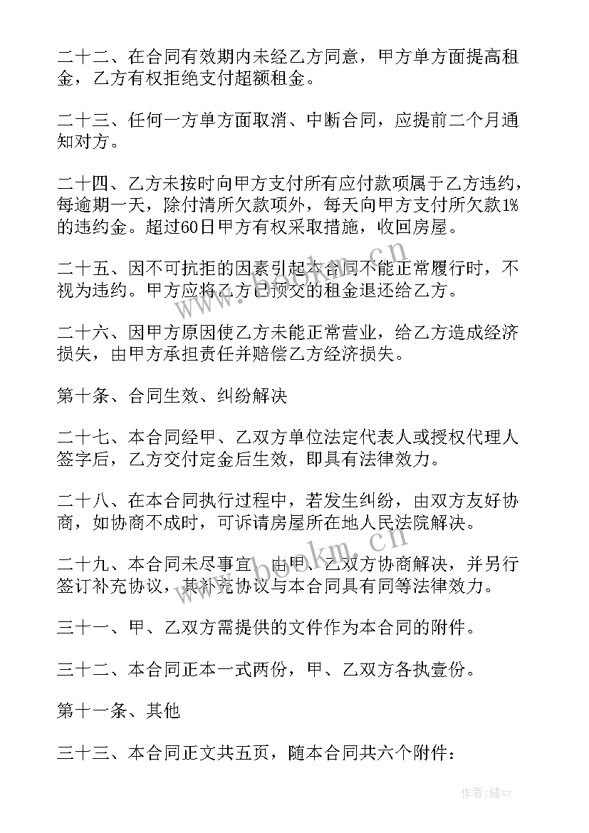 2023年自有门面如何经营 门面租赁合同下载精选