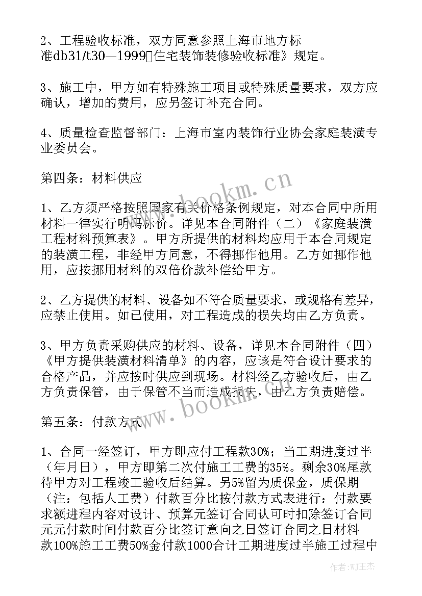 2023年装修意向合作协议书大全