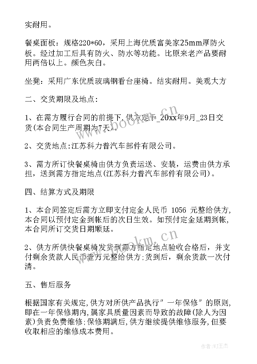 书画艺术收藏品买卖协议 林地买卖合同精选