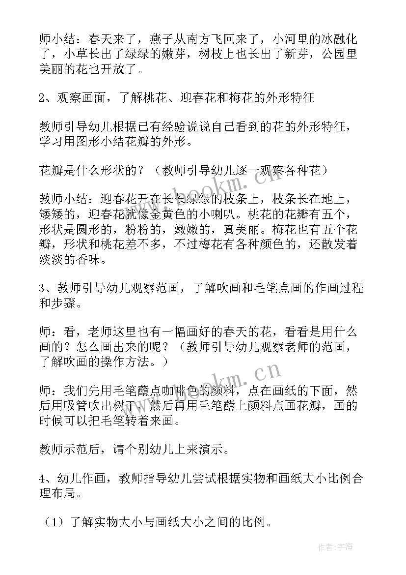 最新演讲稿绘画(优秀7篇)