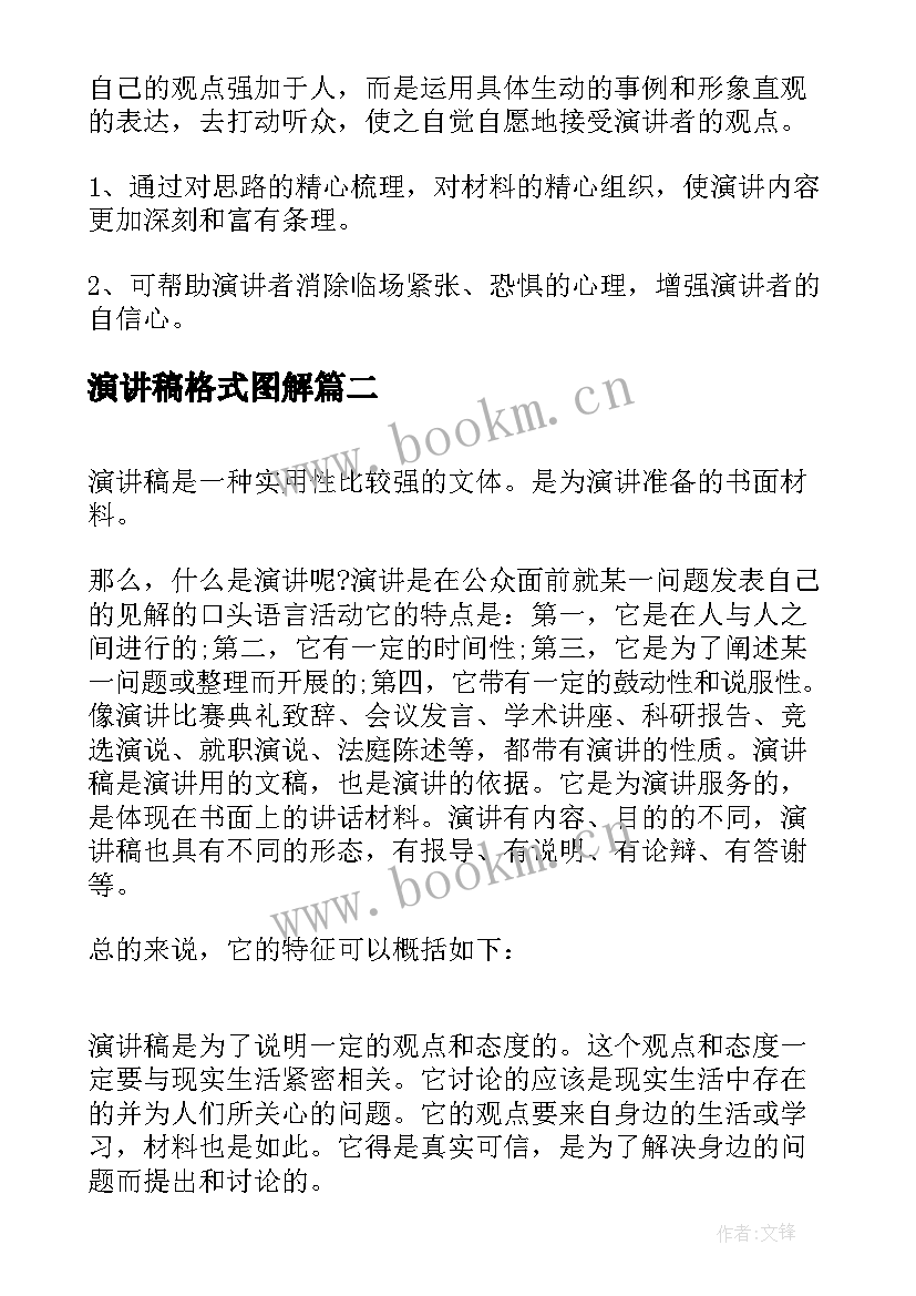 最新演讲稿格式图解(模板6篇)